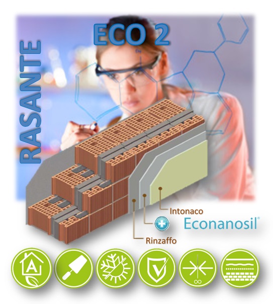 0-CO2 | Cappotto Termico - Econanosil - ECO 2 - Rasante